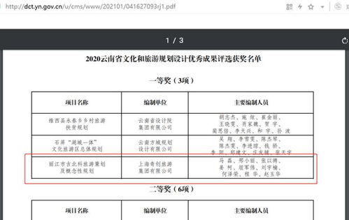 喜報！奇創鄉村原生美學項目榮獲2020云南省文旅規劃設計優秀成果一等獎